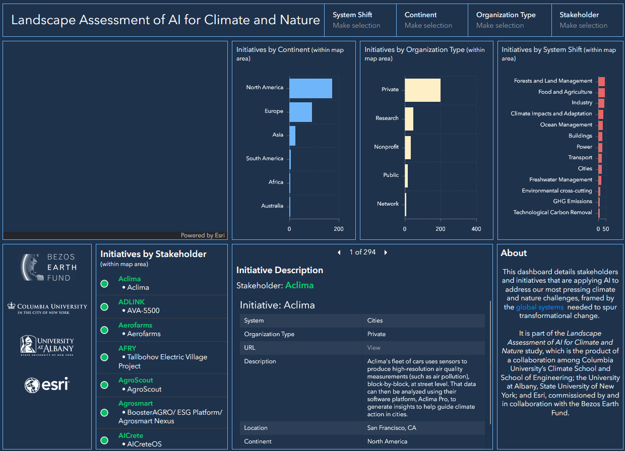 Landscape Assessment of AI for Climate and Nature Dashboard